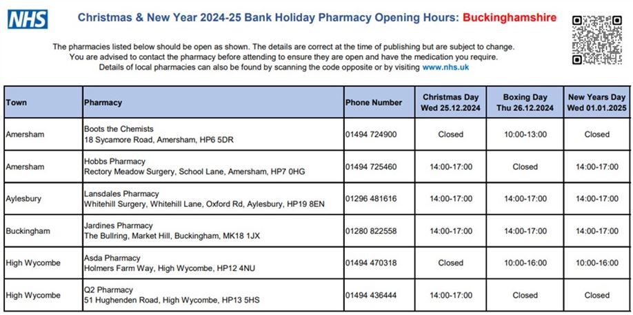 Pharmacy Opening Hours Xmas24